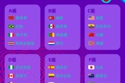 FBAPP下载:U17女足世界杯中国女足与美国队同组
